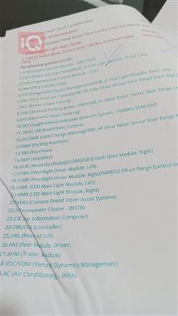 بي ام دبليو X4